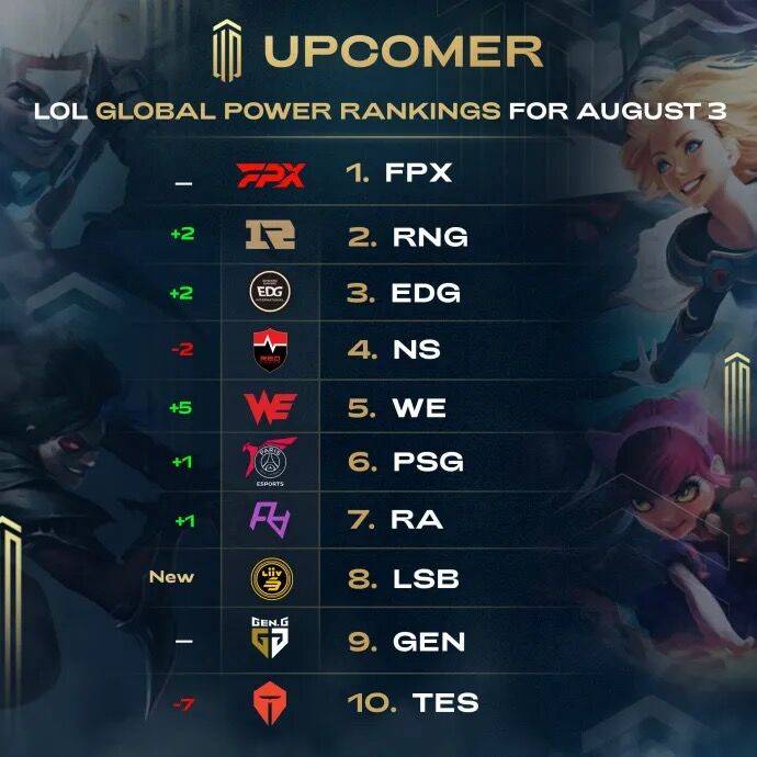 在欧冠的赛 在欧冠的赛