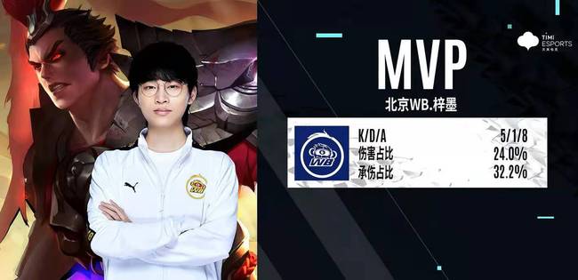 自己的节奏 自己的节奏