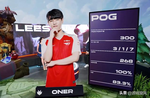 风控指标 风控指标